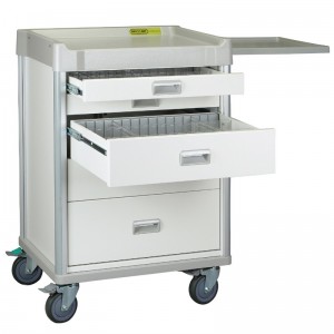 Procedure Cart
