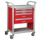 Supply Cart - Red